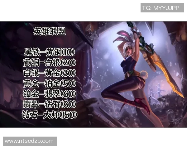 重磅专题探讨FPX如何引领S15赛季LOL节奏革新与战术变革 重磅专题探讨FPX如何引领S15赛季LOL节奏革新与战术变革