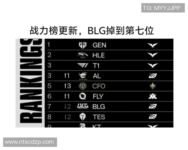 英雄联盟BLG战队实力飙升创历史新高引发电竞圈热议