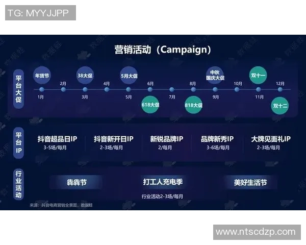 探索CSGO巨献V5团队协作的秘密与策略解析实时数据 探索CSGO巨献V5团队协作的秘密与策略解析实时数据